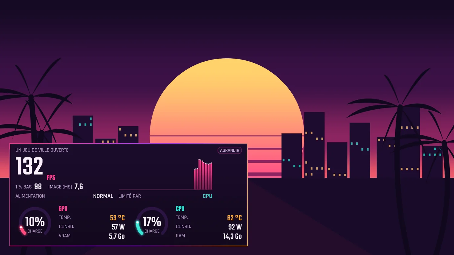 L'overlay de jeu en HUD, habillé de Boulevard, sur le boulevard au coucher du soleil de son aperçu