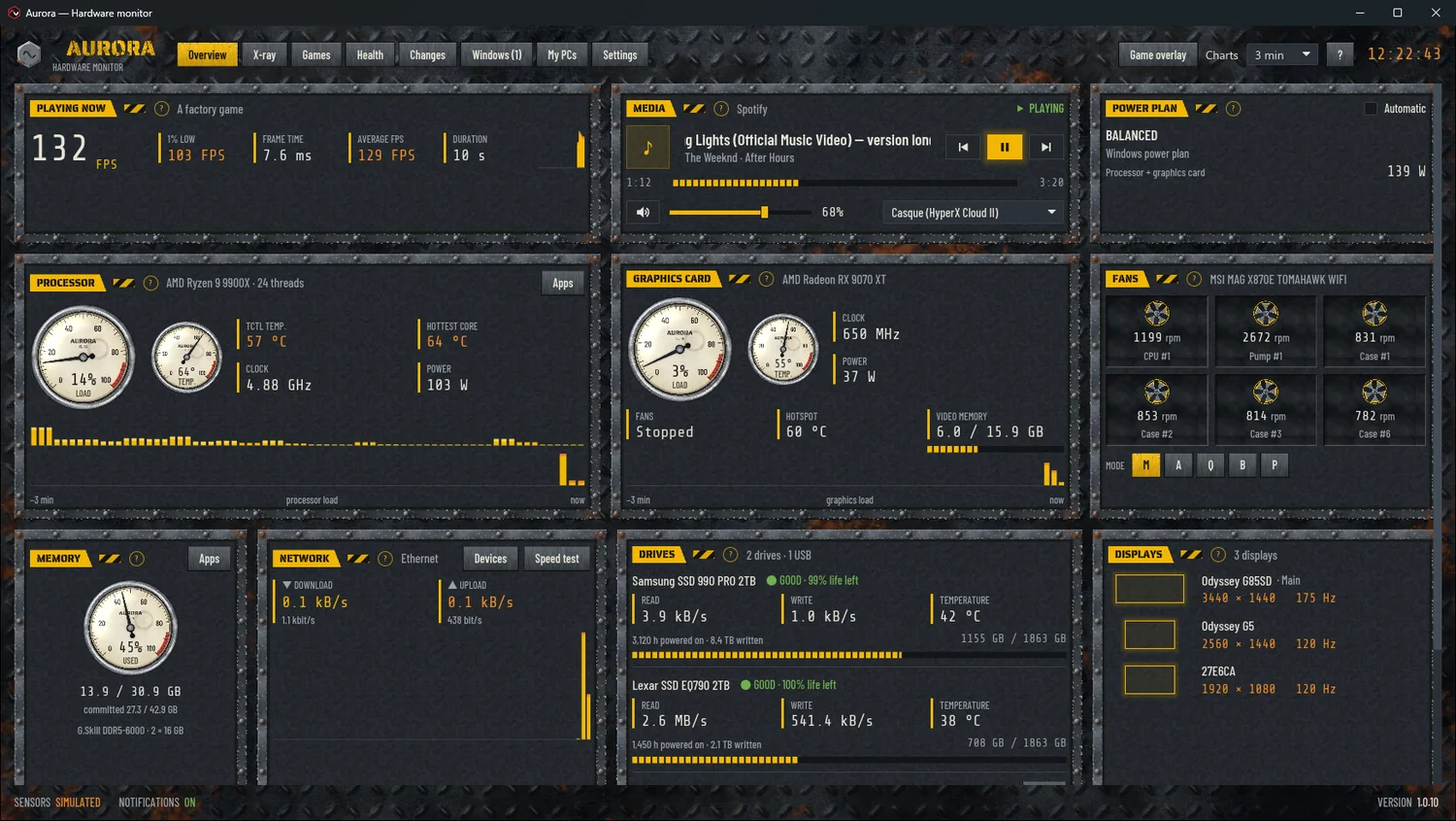 Aurora's dashboard wearing the Boiler Room skin: riveted steel plates on rusty diamond plate, chrome pressure gauges for gauges