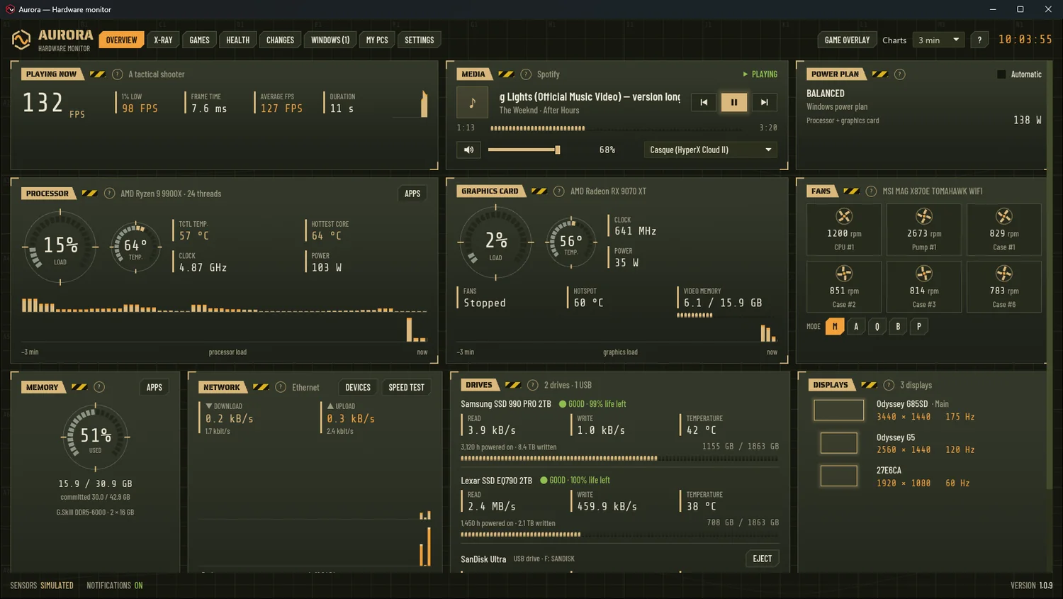 Aurora's dashboard wearing the Squad skin: olive steel plates, stencilled titles, reticle gauges