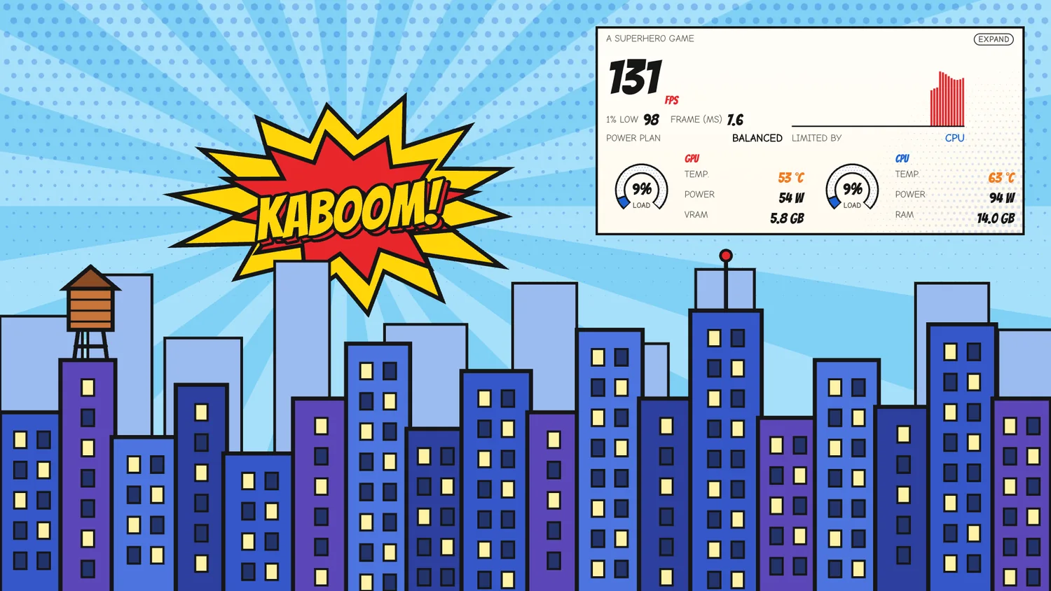 The HUD game overlay wearing Kaboom, in the sky of the comic book city of its preview