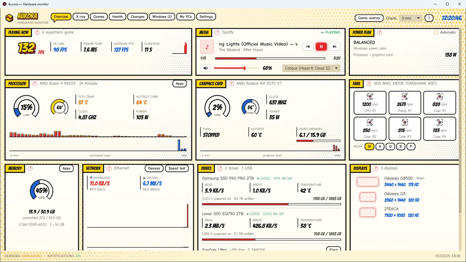 Aurora's dashboard wearing the Kaboom skin: a comic book page on cream paper, ink-bordered panels, inked gauges in primary colors