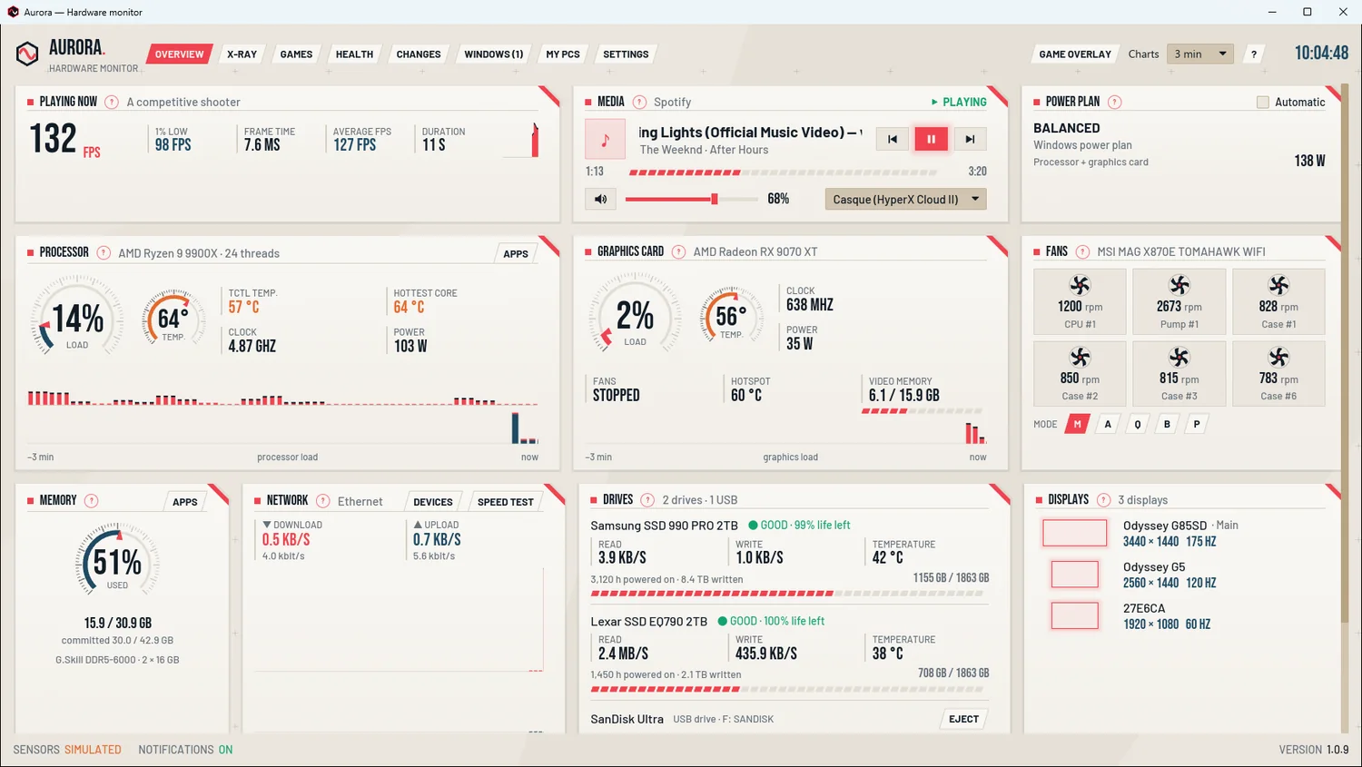 Aurora's dashboard wearing the Precision skin: cream paper sheets with a cut corner, stopwatch dials