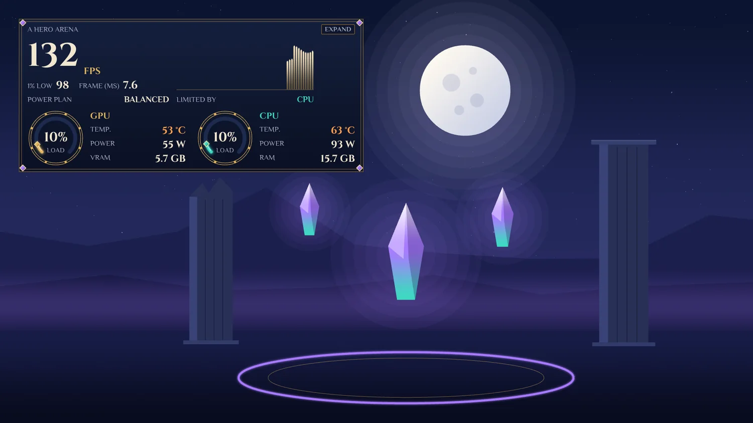 The HUD game overlay wearing Spellbound, on the magic night of its preview
