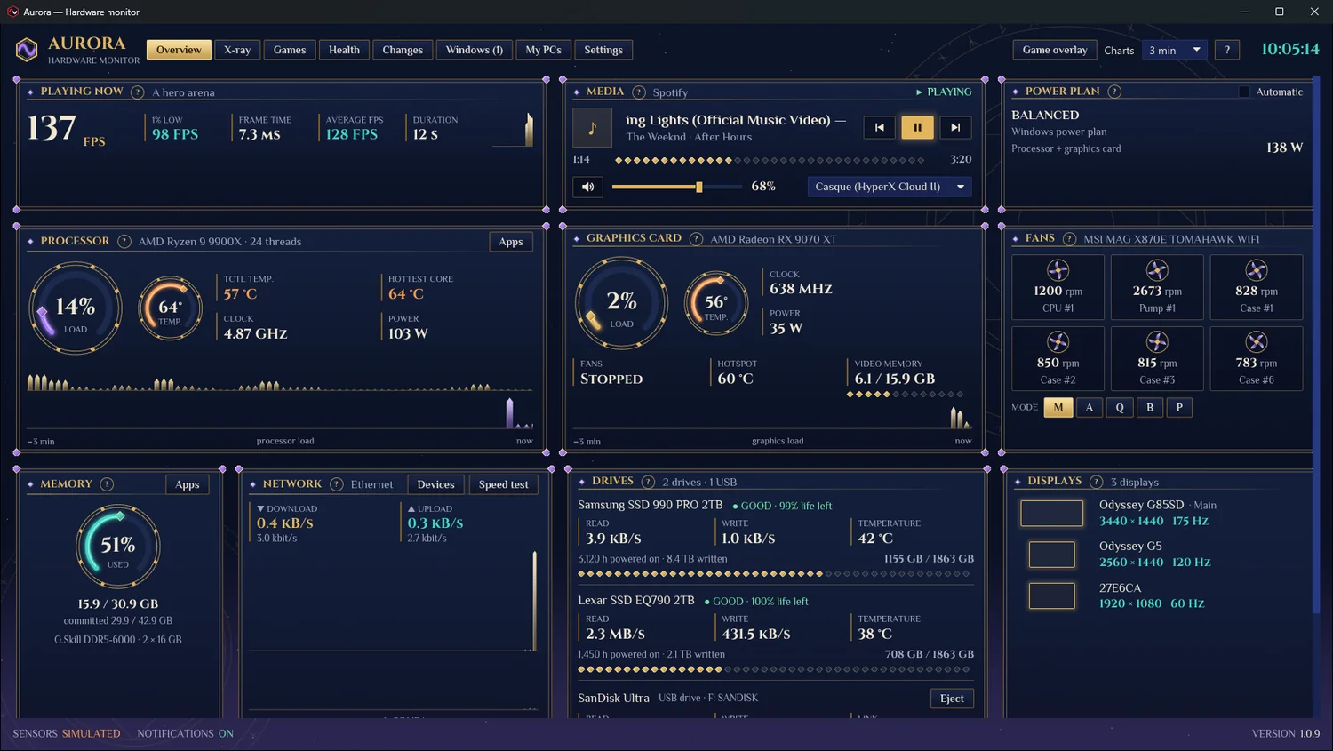 Aurora's dashboard wearing the Spellbound skin: a deep blue night, gold frames with magic gems
