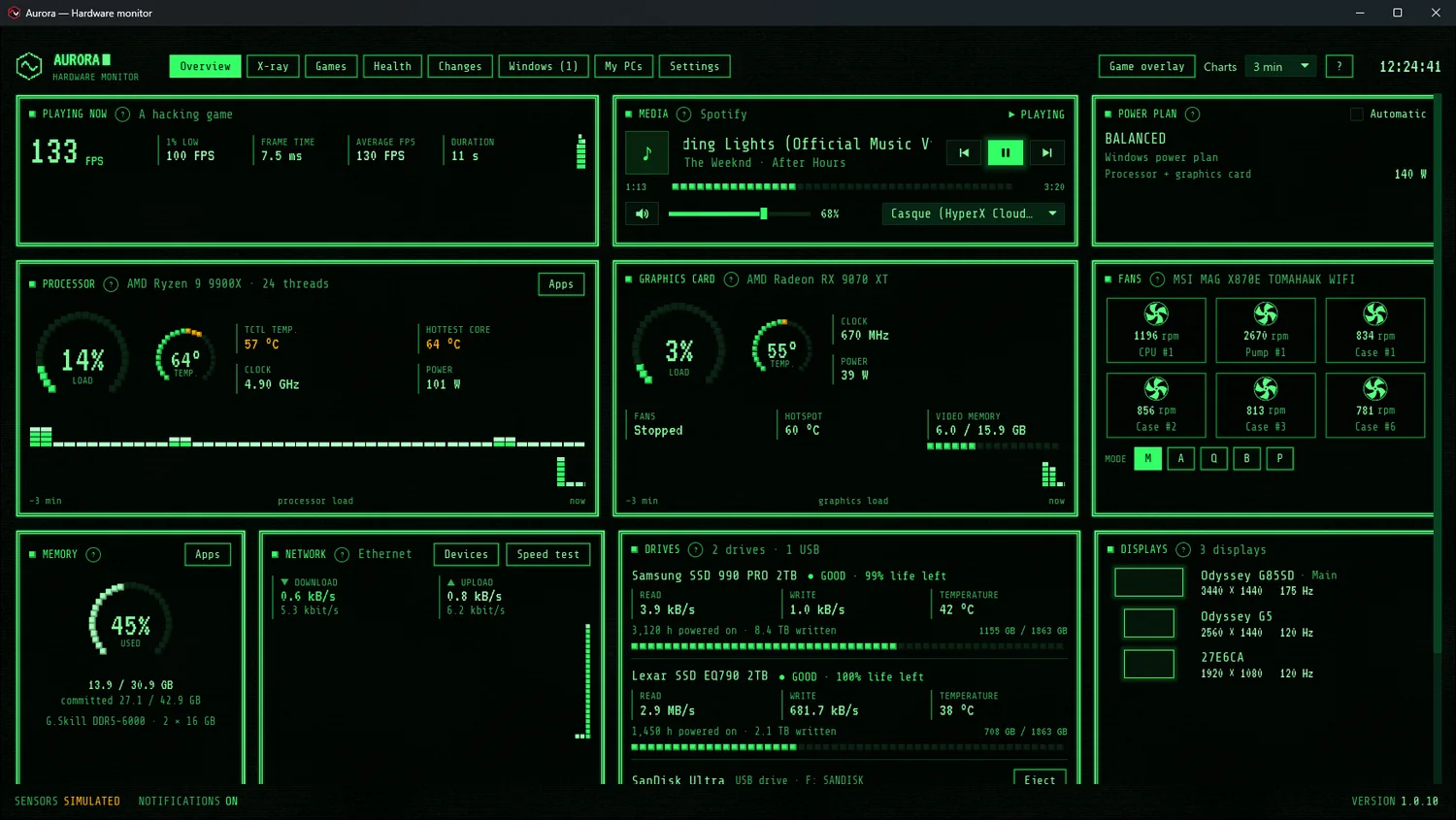 Aurora's dashboard wearing the Terminal skin: a green phosphor screen, double-line frames, block gauges and charts