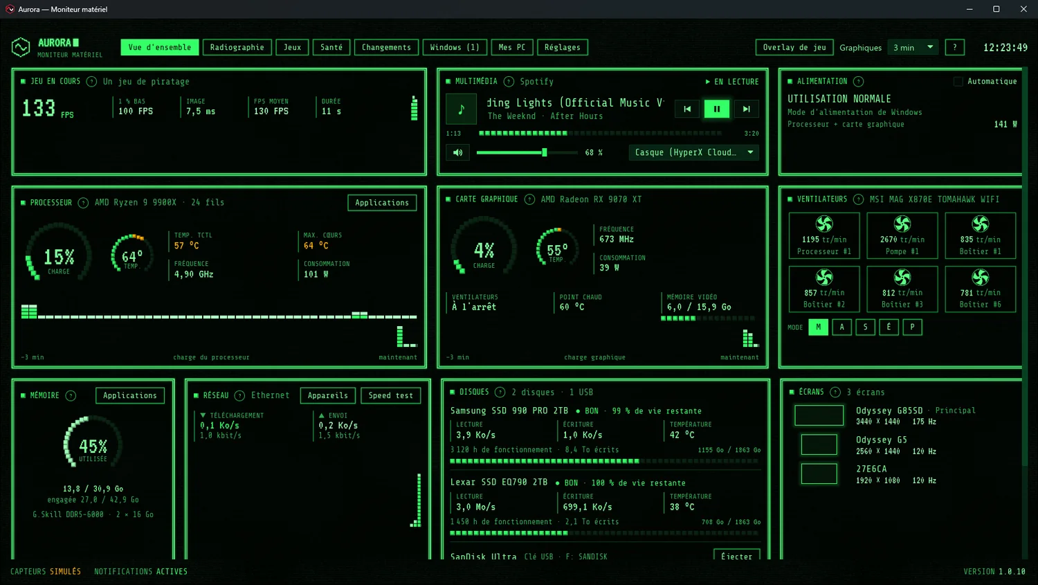 Le tableau de bord d'Aurora habillé du skin Terminal : un écran à phosphore vert, des cadres en double trait, des jauges et des graphiques en blocs