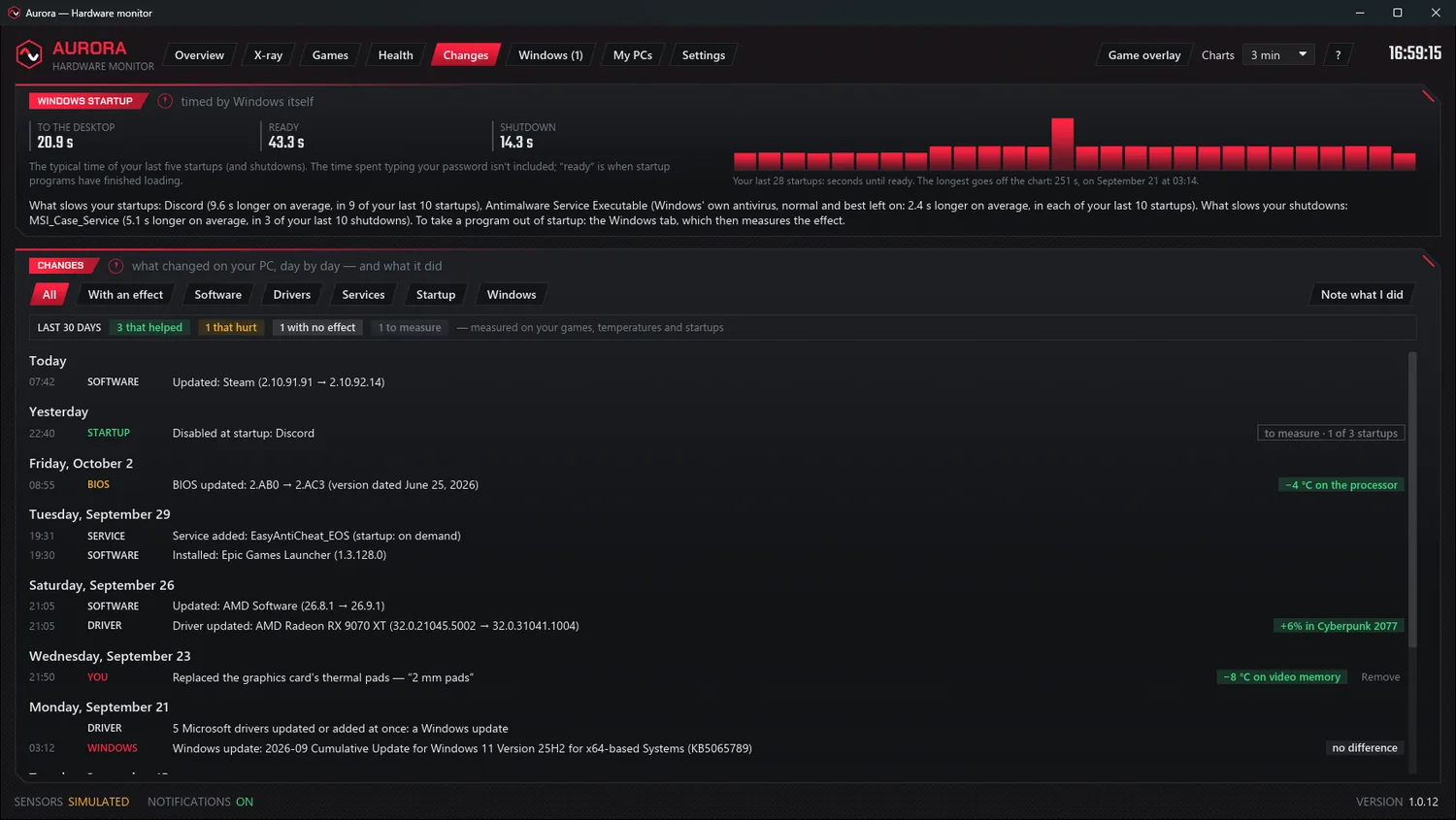 The Changes tab: Windows startup timed, then what changed on the PC, day after day.