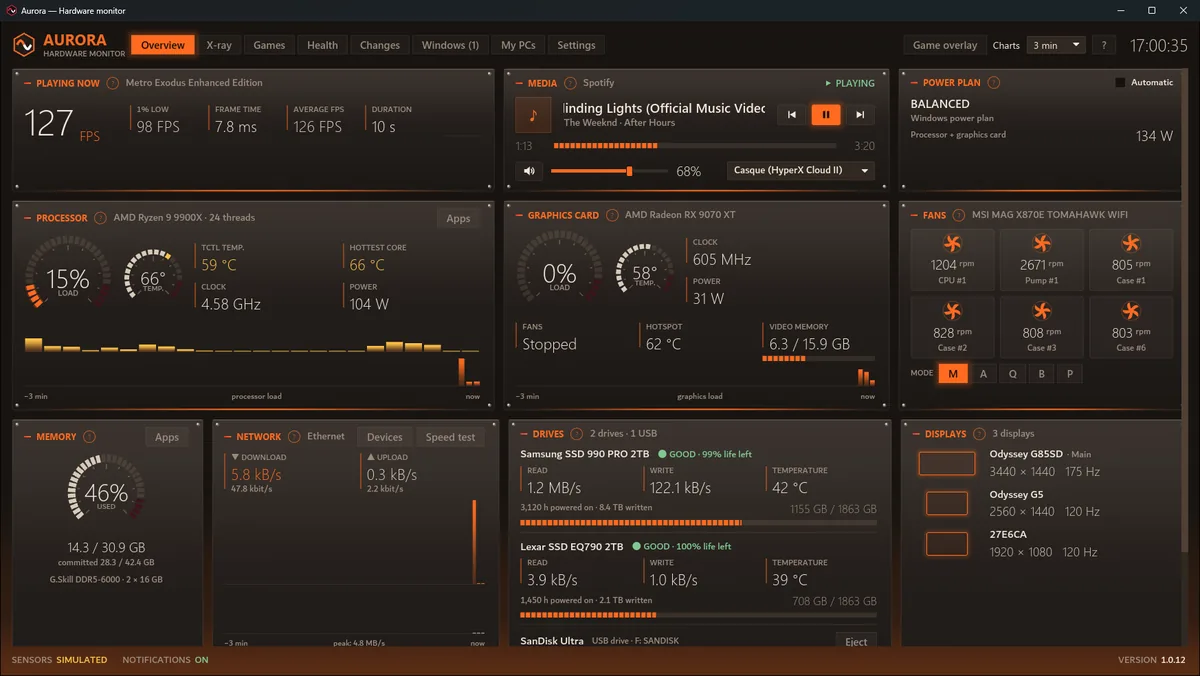 The Forge theme.